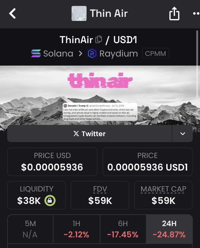 LickMyAlgorithm's tweet image. $thinair looking good here. Falling wedge playing out a second time?

Printing out of thin air goes brrrr???

#usd1 pair

@ThinAir_Sol