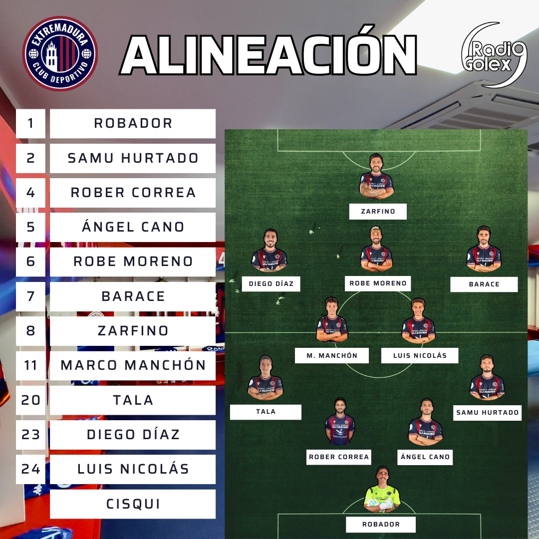 ⏩ Segunda Federación • Grupo 4

El CD Extremadura ya ha comunicado su alineación para el partido de esta noche ante el Linares Deportivo ⚽🔥

📸 <a href="/radiogolex/">Radiogolex</a>