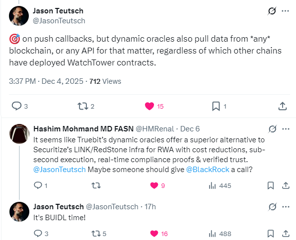 TrueCryptoPower's tweet photo. 🤯 Check it out if you haven't seen it yet ⬇️
#Truebit #dynamicoracles #BlackRock #BUIDL
It's BUIDL time and it's Truebit time! https://t.co/LEqmIcoX3Z