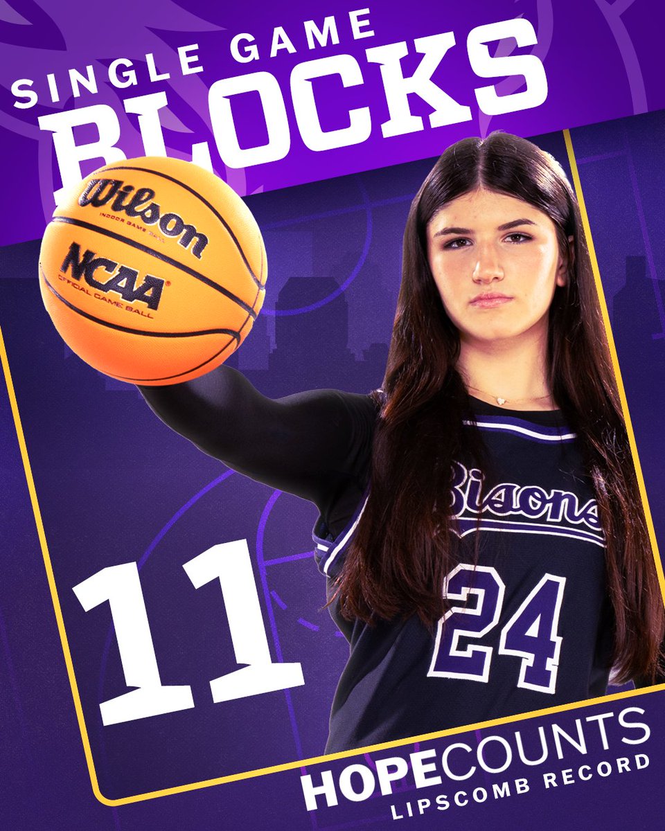 Lipscomb Women's Basketball tweet media