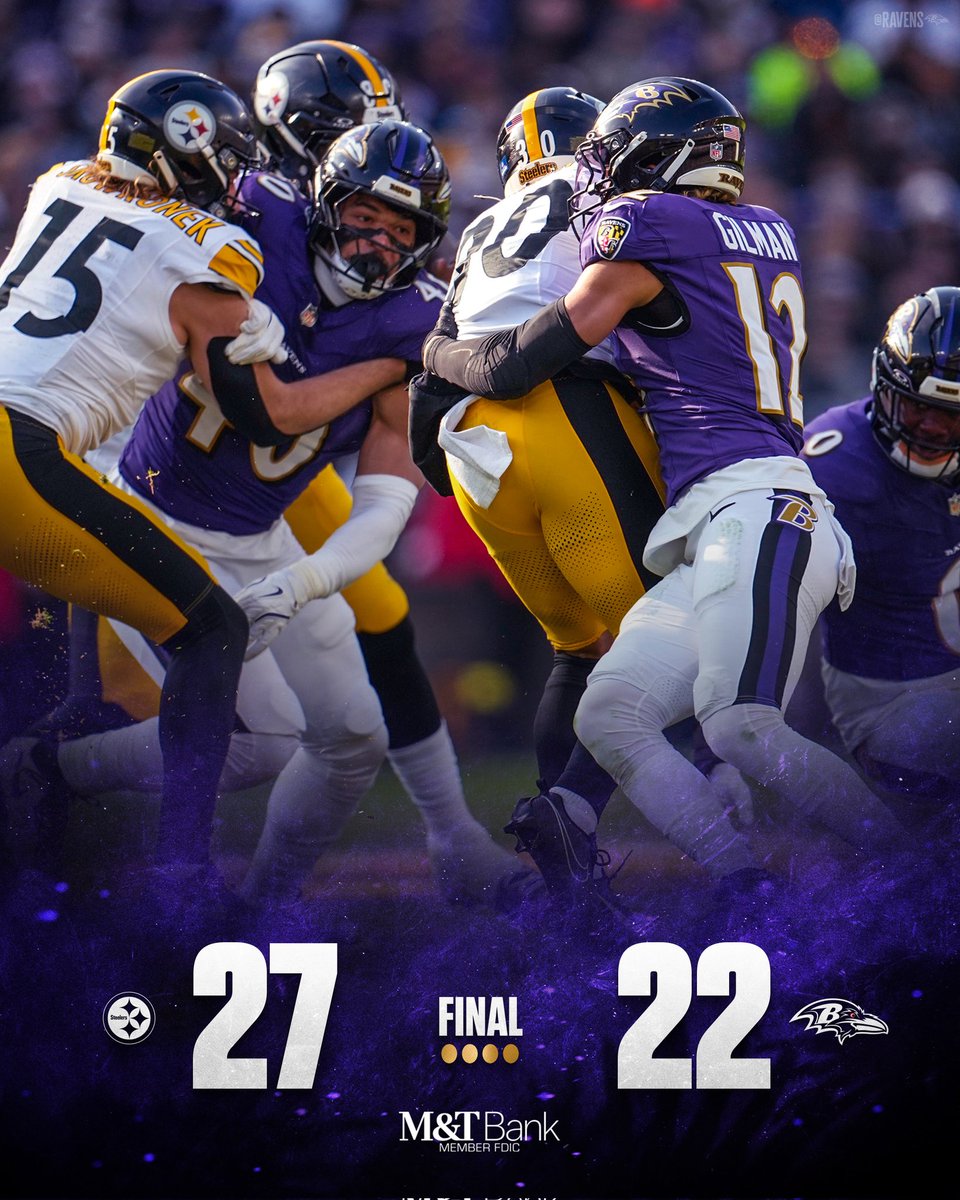 🏁𝙁𝙄𝙉𝘼𝙇‼️

#HereWeGo 27
#RavensFlock 22

#NFL | #PITvsBAL