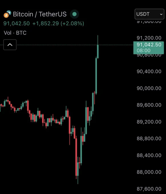 🥔CRIPTOVALUTE : "Perché è sconsigliato fare trading di domenica nelle criptovalute"