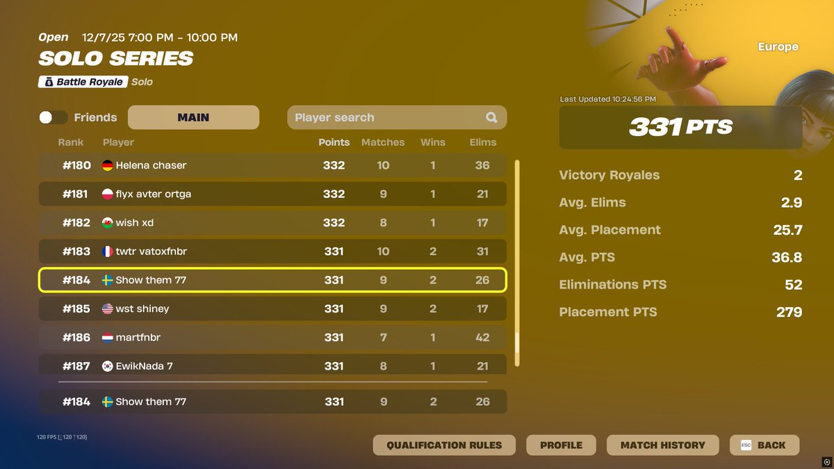 LinqishFN's tweet image. top 200, crashed 2 games with best loot 🙄