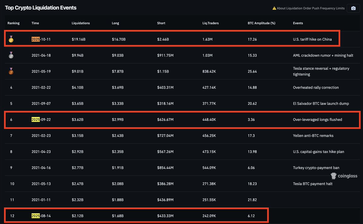 Coin Avcısı tweet media