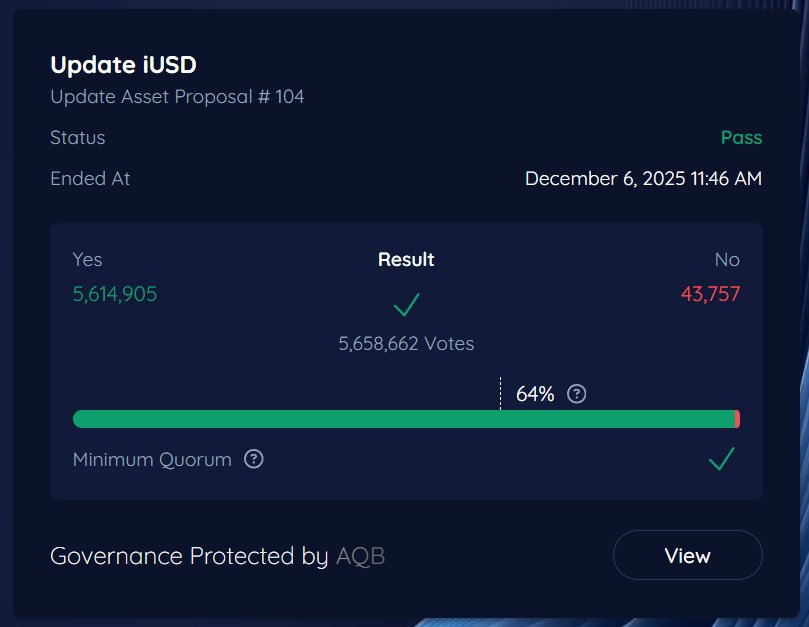 Indigo_protocol's tweet image. The iUSD Parameters Optimization Proposal has passed and is now live!

🧮 The Redemption Margin Ratio (RMR) has been updated from 185% → 150%.

This change improves $iUSD capital efficiency while maintaining a healthy buffer for the Protocol.