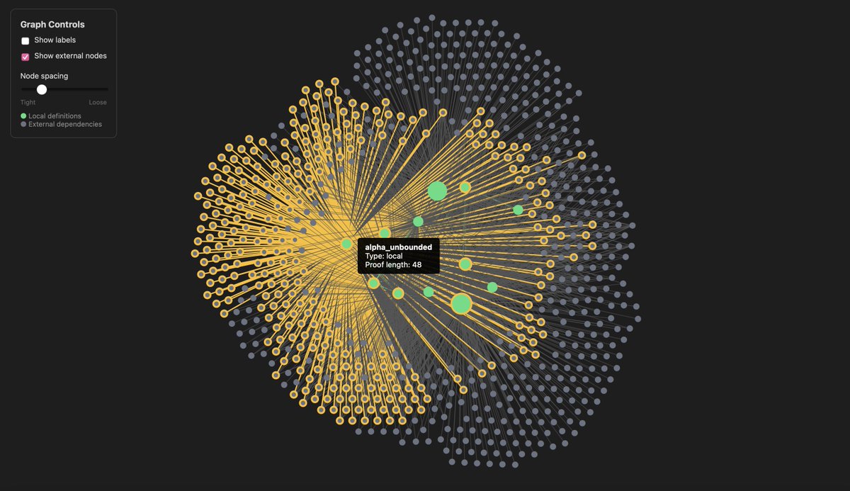 @axiommathai 무슨 일이 있었나요