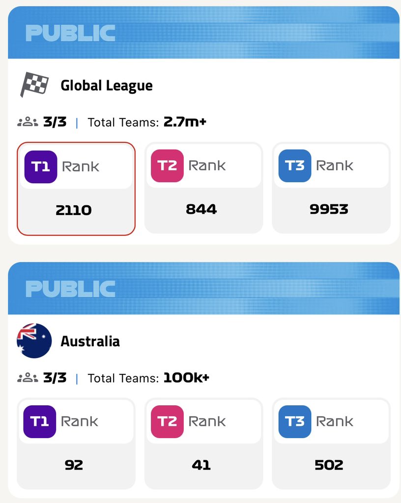 Formula Fantasy Hub (Rob) tweet media