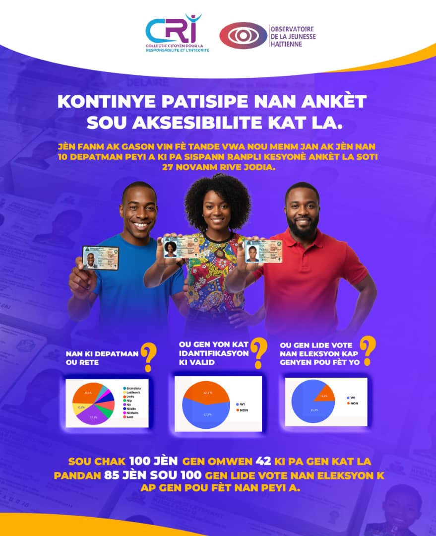 Observatoire de la Jeunesse Haïtienne (OJH) 🇭🇹 tweet media