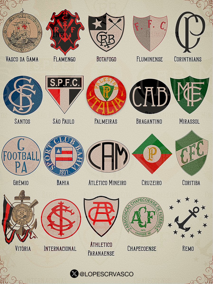 lopescrvasco's tweet photo. Brasileirão 2026 🇧🇷 apenas com o primeiro escudo de cada clube. https://t.co/jPIUC8mSDQ