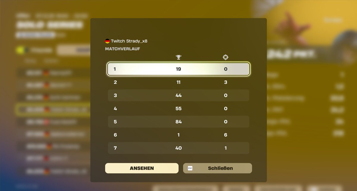 1. Solo Cup der Season | 240 Points, manche Games gesellt aber erster Win in  Solo CCs jemals!
twitch.tv/strady_x8