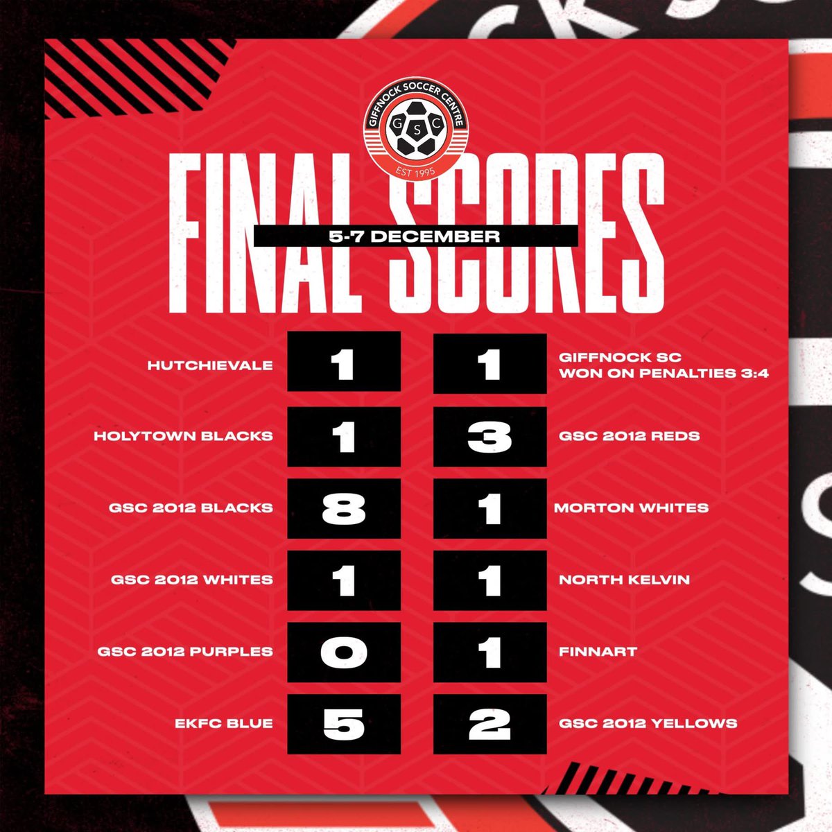 GSC2012s tweet media