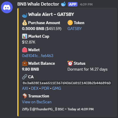 ziffysol's tweet photo. my bnb bot just alerted the biggest return in a single coin in the shortest amount of time

$GATSBY alerted at 12k shot straight up to 2.6m thats 216x in under 25 minutes. 

if you're not taking advantage of this tool you are seriously missing out https://t.co/k0J9X9n8VM