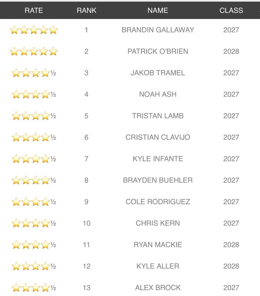 Kyle Aller tweet media