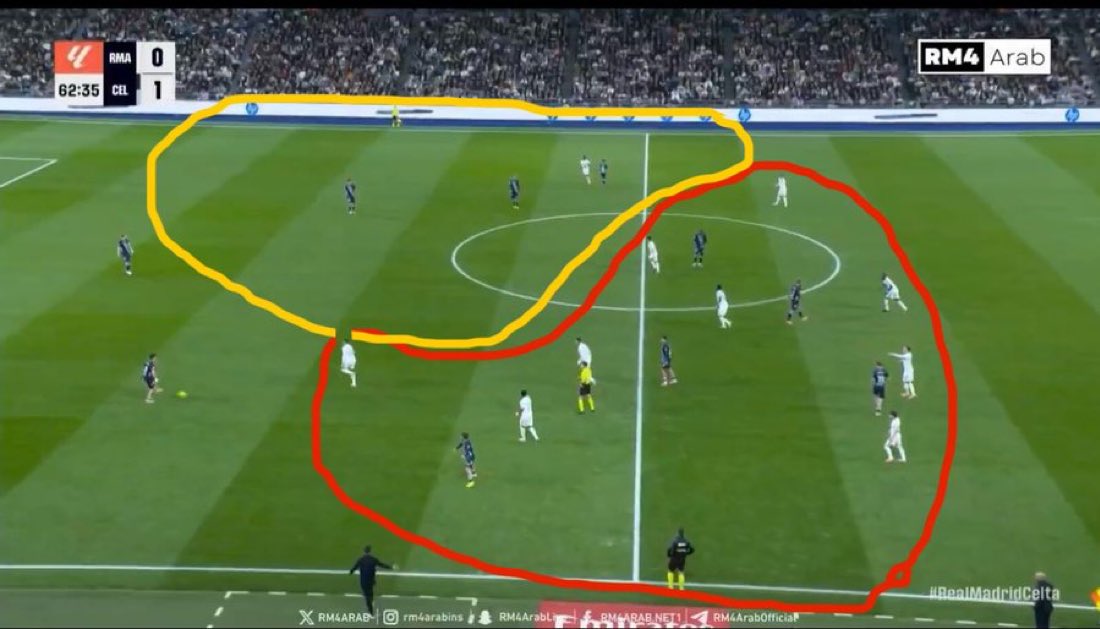 El Real Madrid de Ancelotti, perdón perdón, de Xabi Alonso.