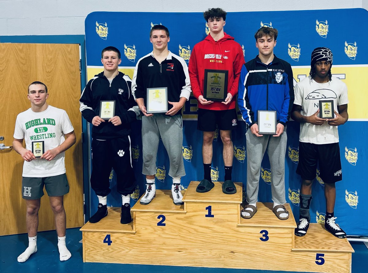 Twinsburg Athletics tweet media