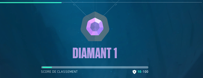 Après 12832112 saisons en plat je suis enfin diamant 1 !