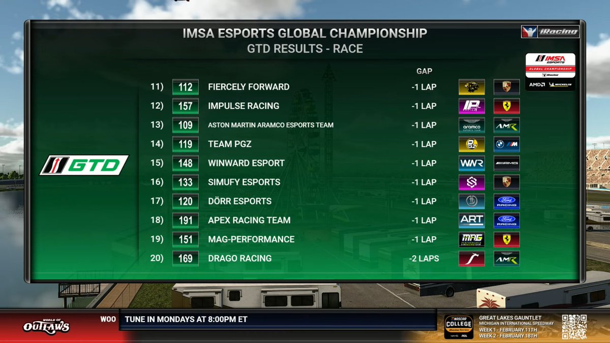 Impulse Racing tweet media