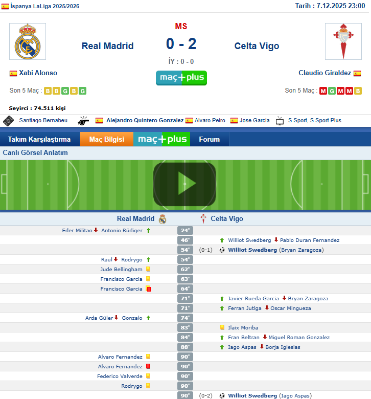 Rıdvan Aksu tweet media