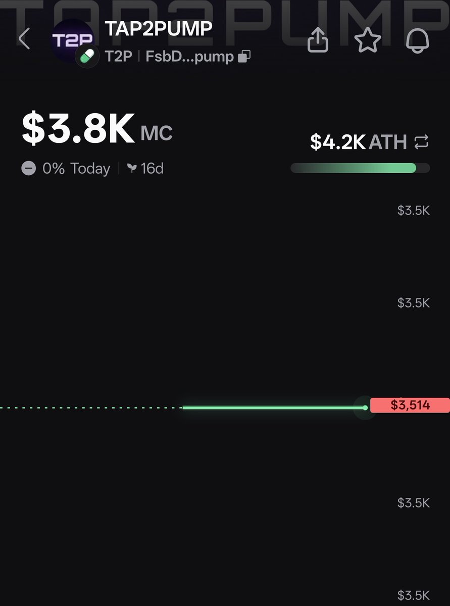 TAP2PUMP's tweet image. Hello guys we just saw that someone has tried to launch T2P on pump.fun using our official links and details and we want to announce that this was not us and beware of these kind of scams ⚠️⚠️⚠️

We will be officially announcing the countdown for the launch very…