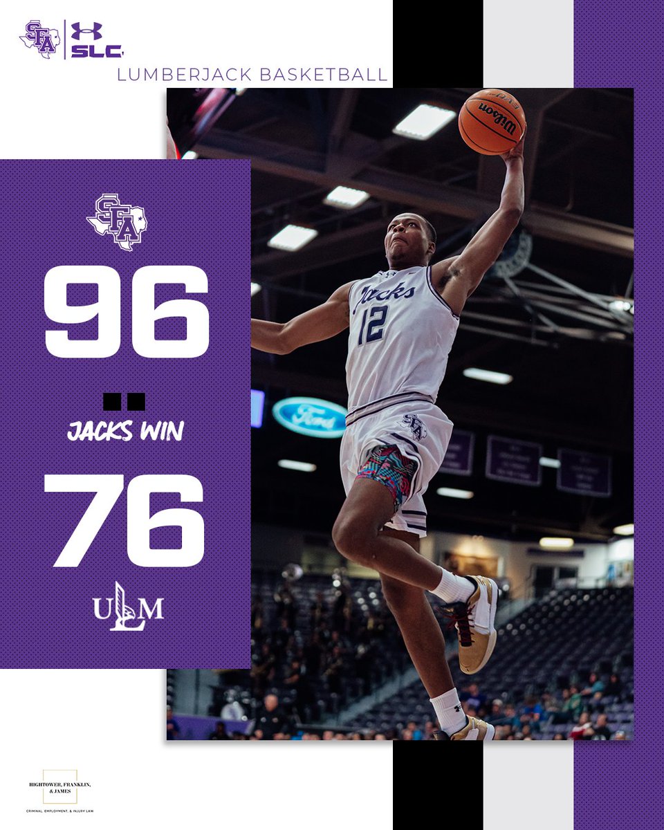 SFA_MBB's tweet image. Warhawks grounded🙅‍♂️

#AxeEm x #WinTogether