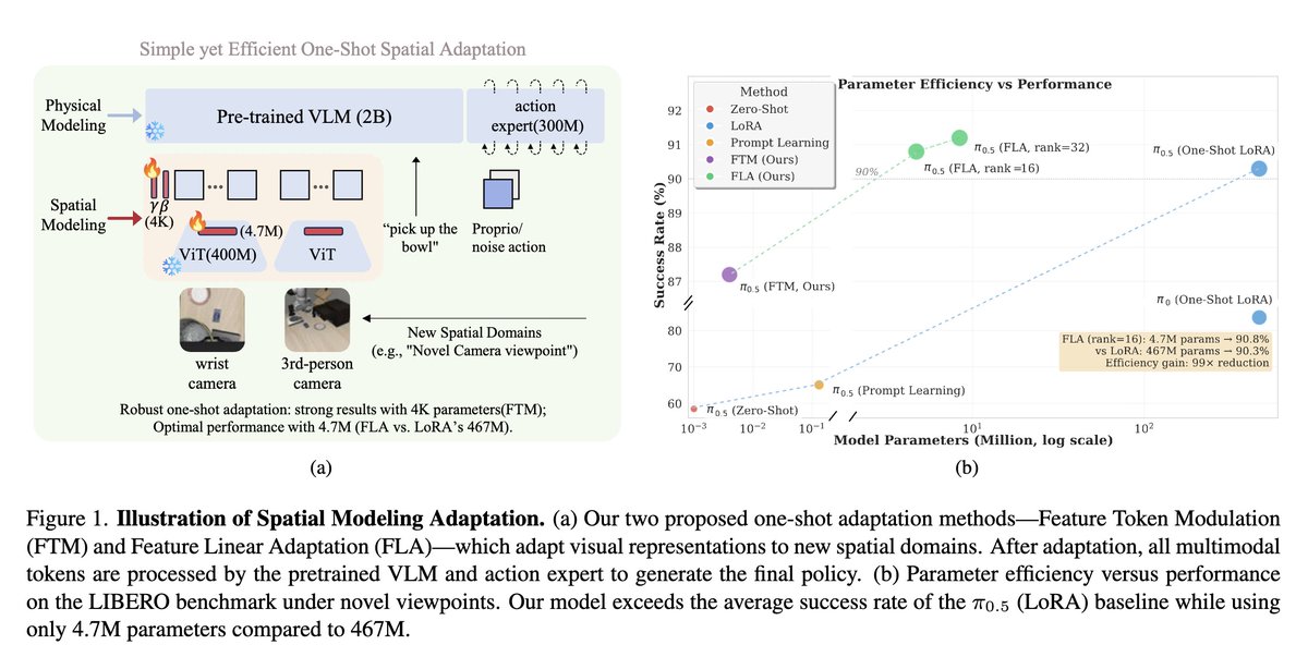 fly51fly tweet media