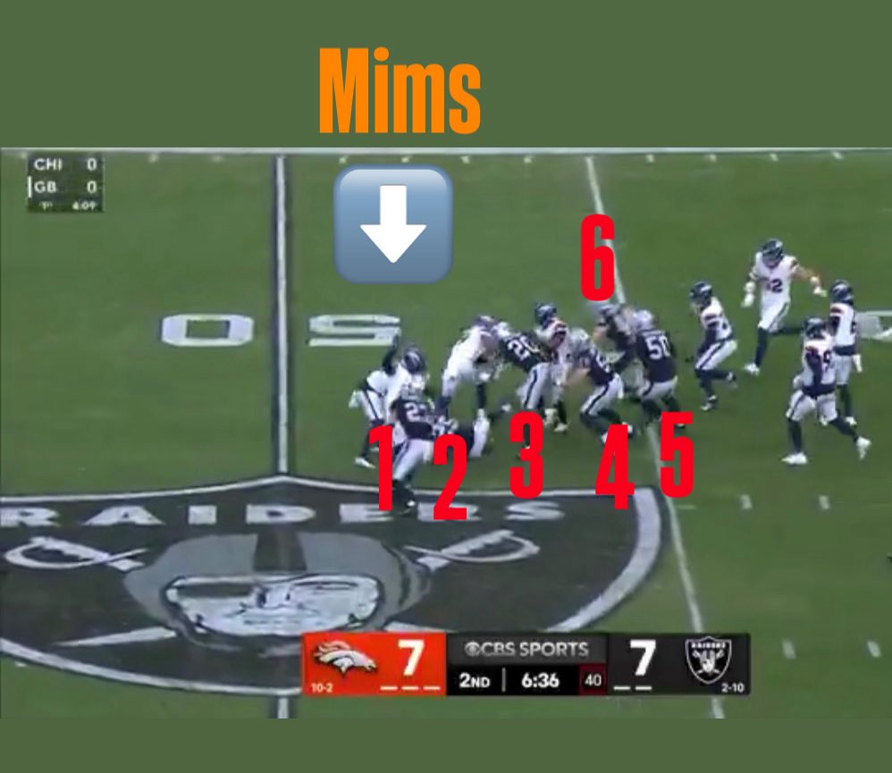 Mims is such a weapon