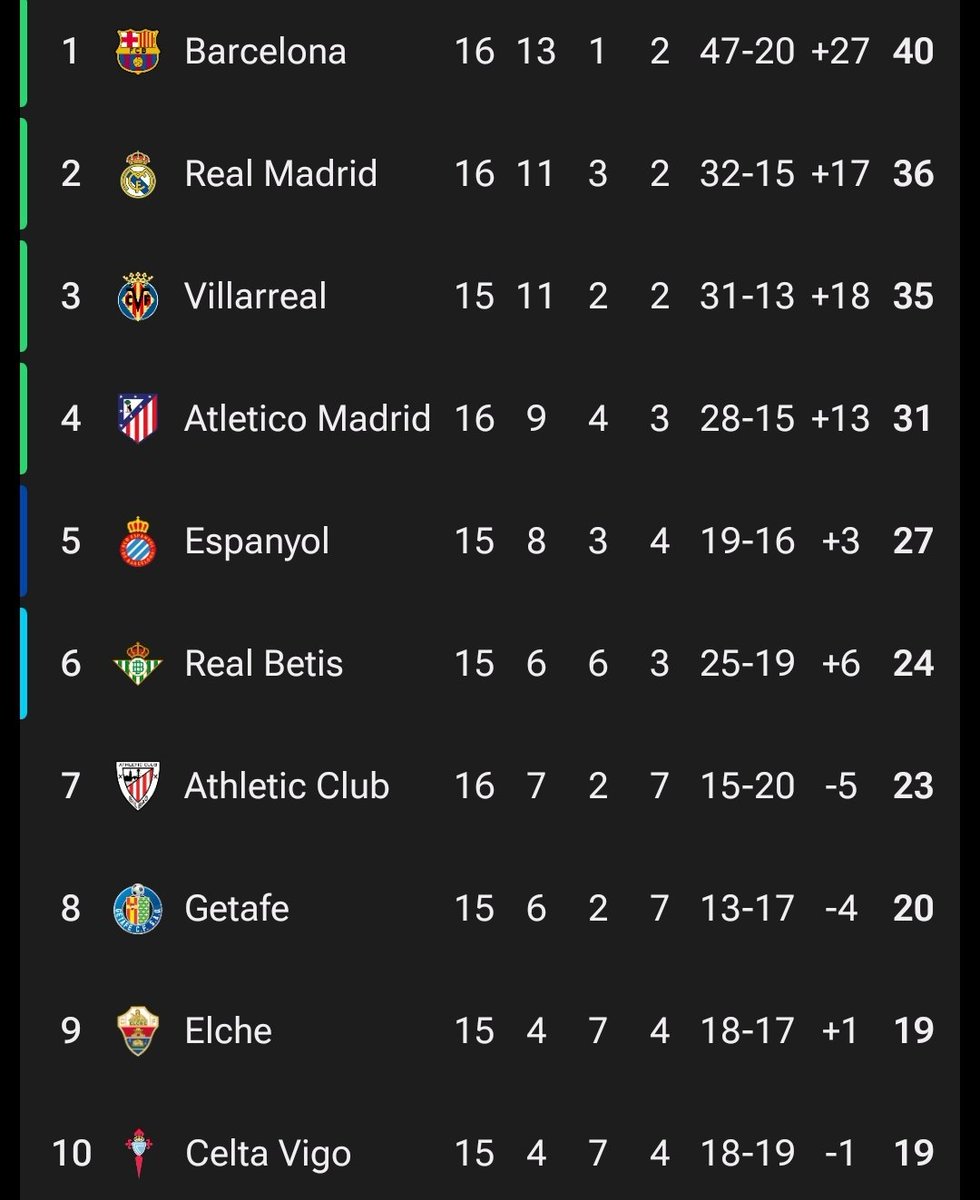 Un besito.
Y a dormir tranquilos.