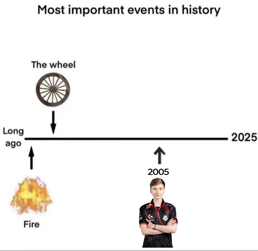 leo tweet media