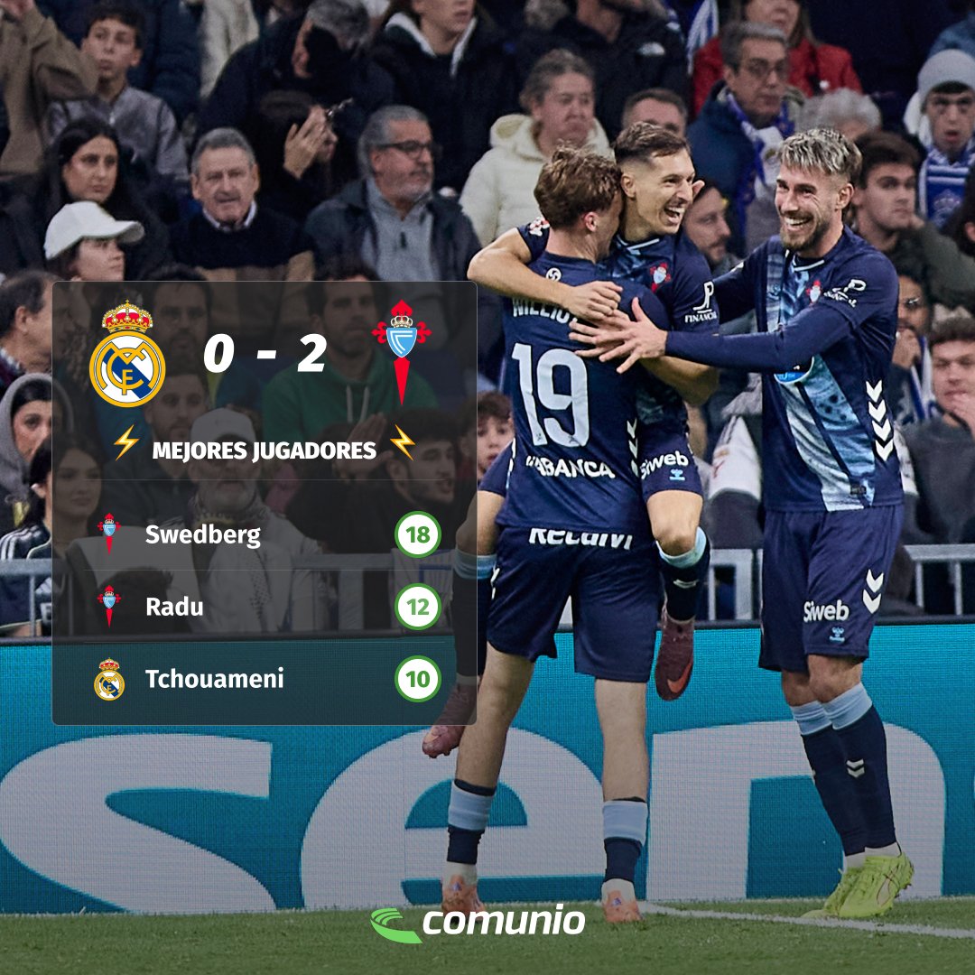 Comunio España ⚽️ tweet media