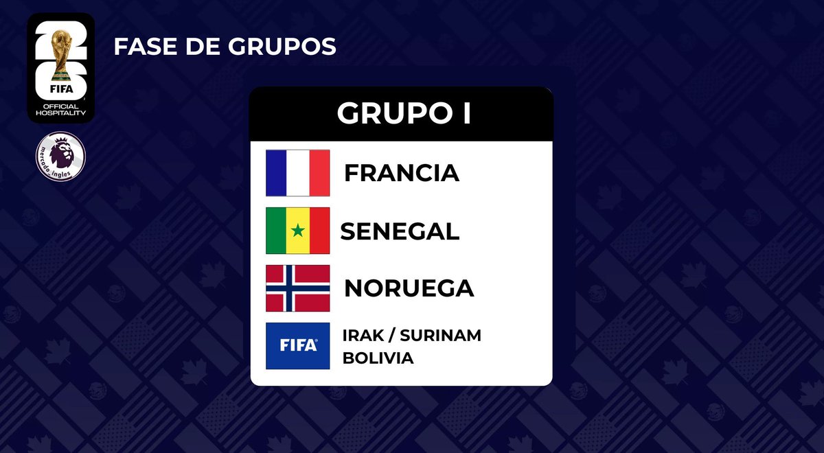 Mercado_Ingles's tweet photo. Sergio Agüero:

“¿Francia vs Senegal? Será un partido entre el primer equipo y la filial”. 🇫🇷🇸🇳 https://t.co/L3G17TiW3l