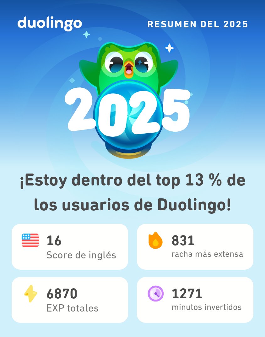 orlandojvs's tweet photo. ¡Aquí están mis estadísticas en Duolingo este 2025! ¿A ustedes cómo les fue? #Duolingo365 https://t.co/KevX2gbG2T