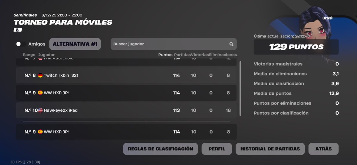 Fonticobaa tweet media