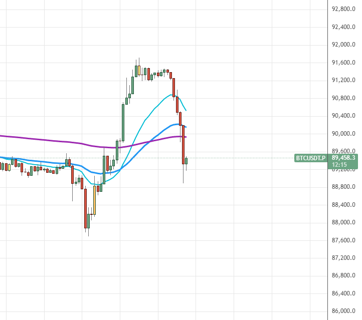 Trader Travis 🇦🇺 tweet media
