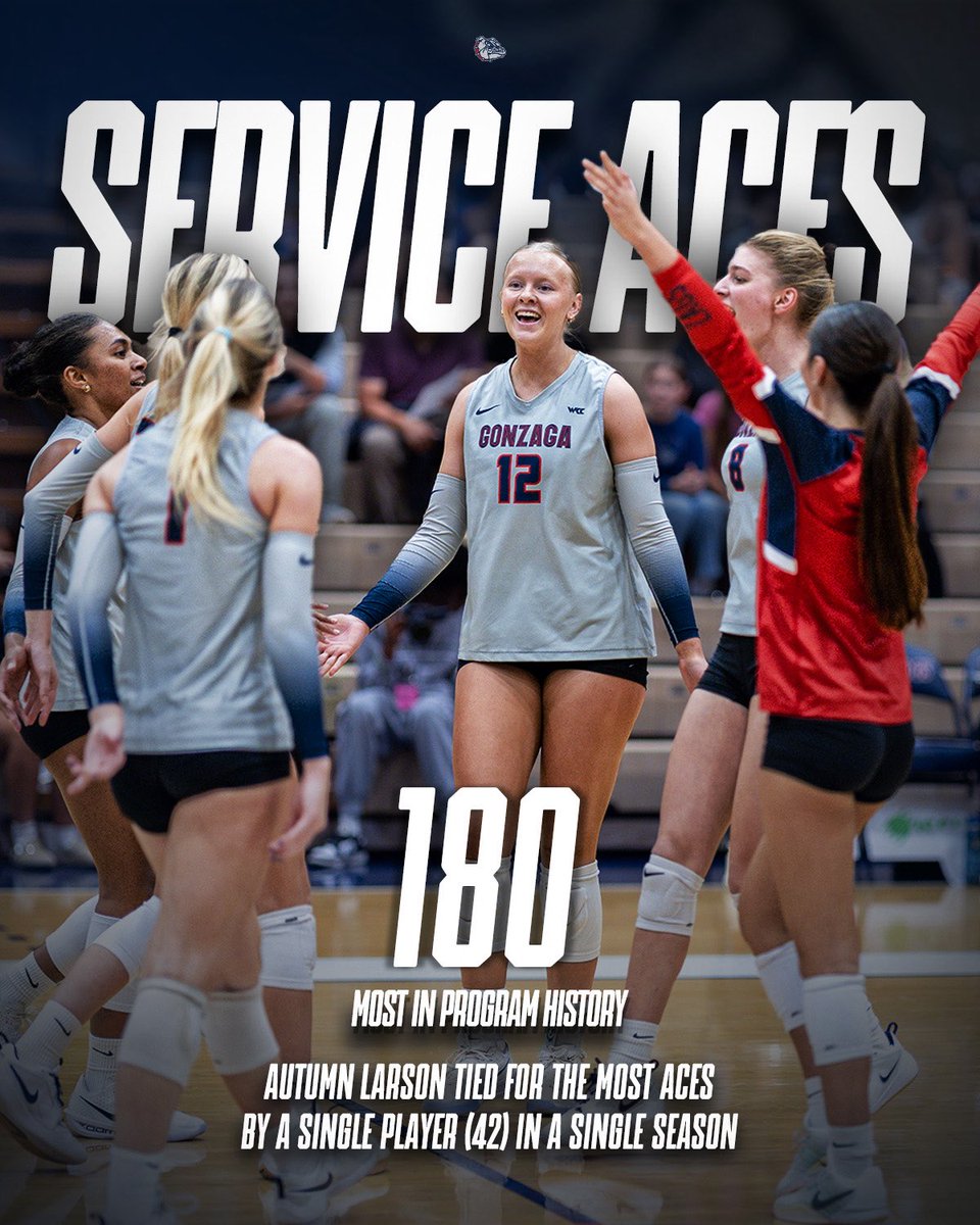 ZagVolleyball's tweet photo. Taking a look back at a historic season! Lots to be excited about! #GoZags https://t.co/6XFcMw6zCg