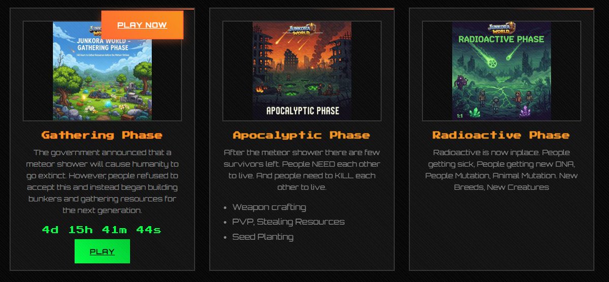 JunkoraJunkies's tweet photo. We are just on the first phase.

NFT airdrop and freemint on the 2nd phase. WHOS READY?

#NFT #PLAY2EARN https://t.co/0OwbwSF1Ps