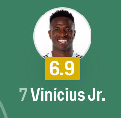 Hay que buscar otra comparación porque esta ya se le ha quedado grande a Vinicius