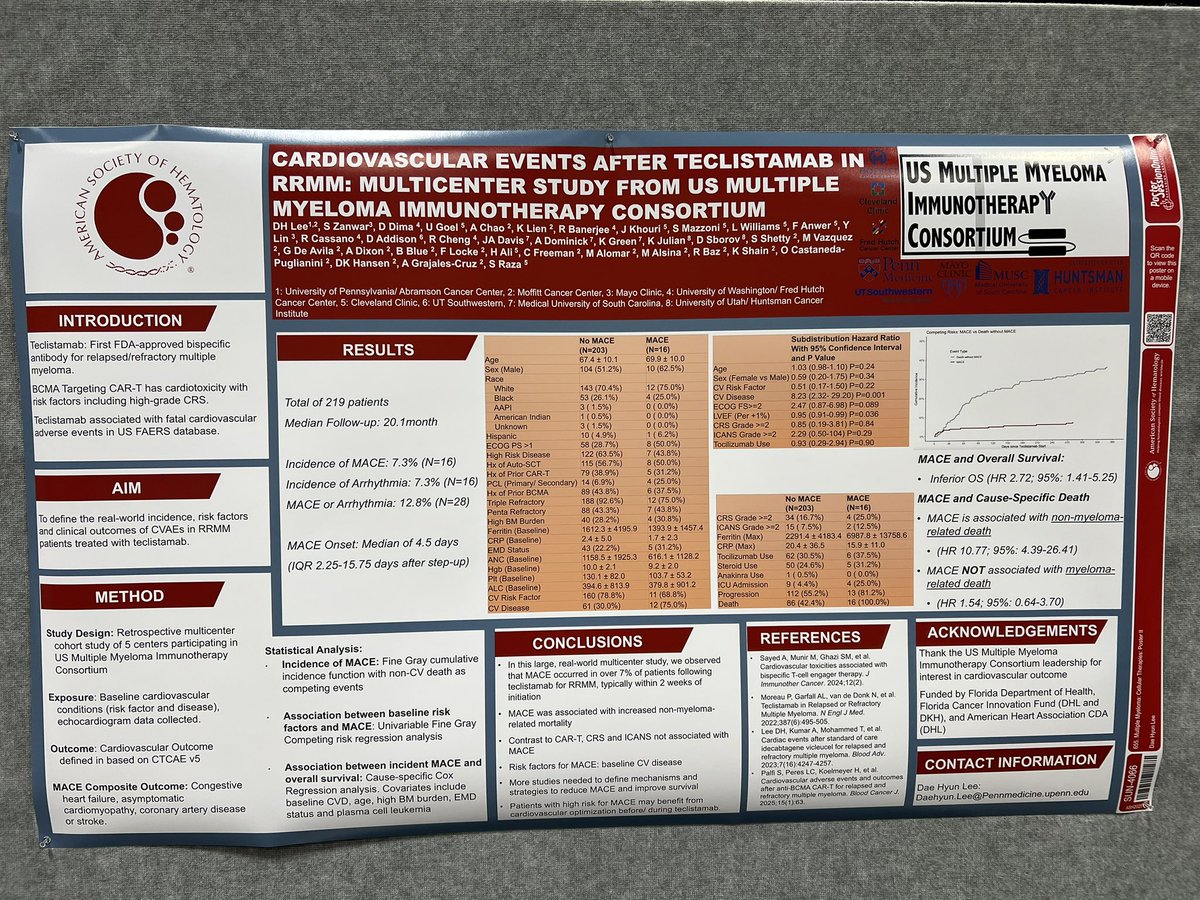 Dae Hyun Lee MD tweet media