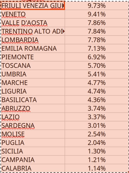 Francesco Carbone tweet media