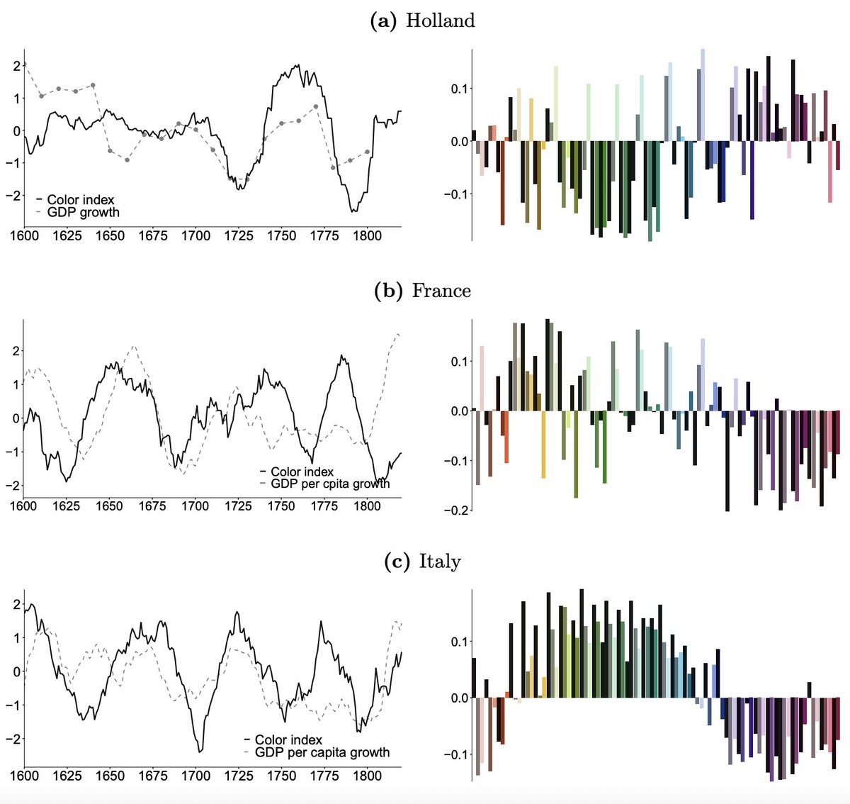 Crémieux tweet media