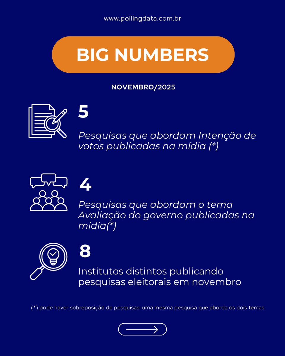 PollingData tweet media