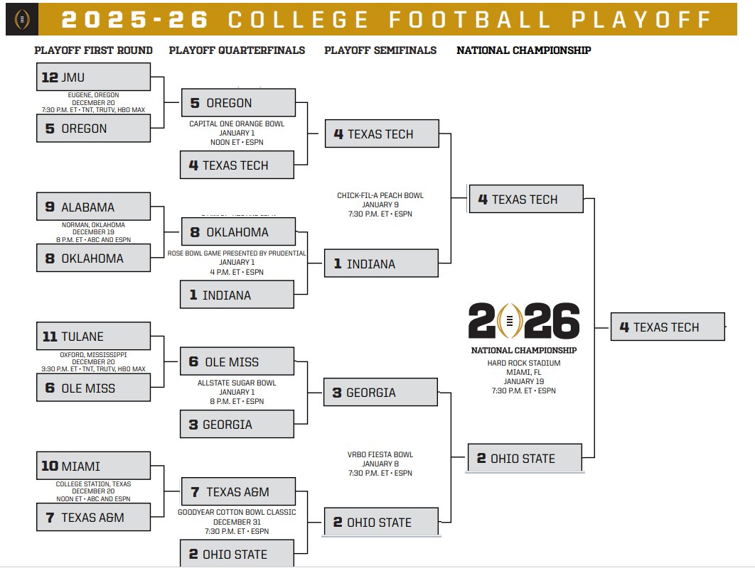 Some.BYU.Dude tweet media