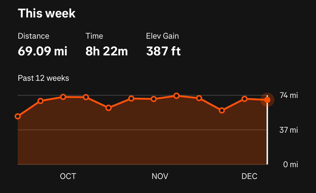 Michael Tiger tweet media