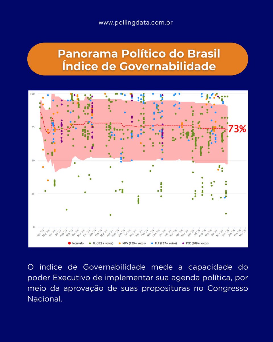 PollingData tweet media