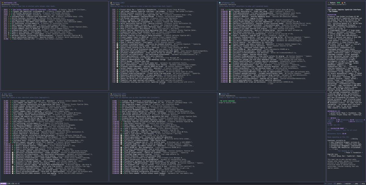 Certo, Claude precisou de um pouco de persuasão e convencimento, mas finalmente terminou de transformar o documento de p