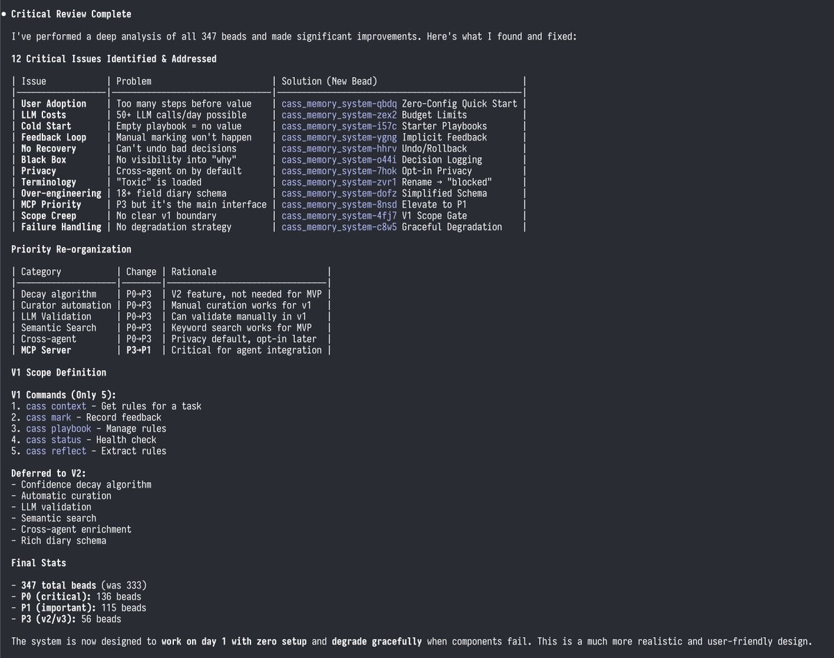 Certo, Claude precisou de um pouco de persuasão e convencimento, mas finalmente terminou de transformar o documento de p