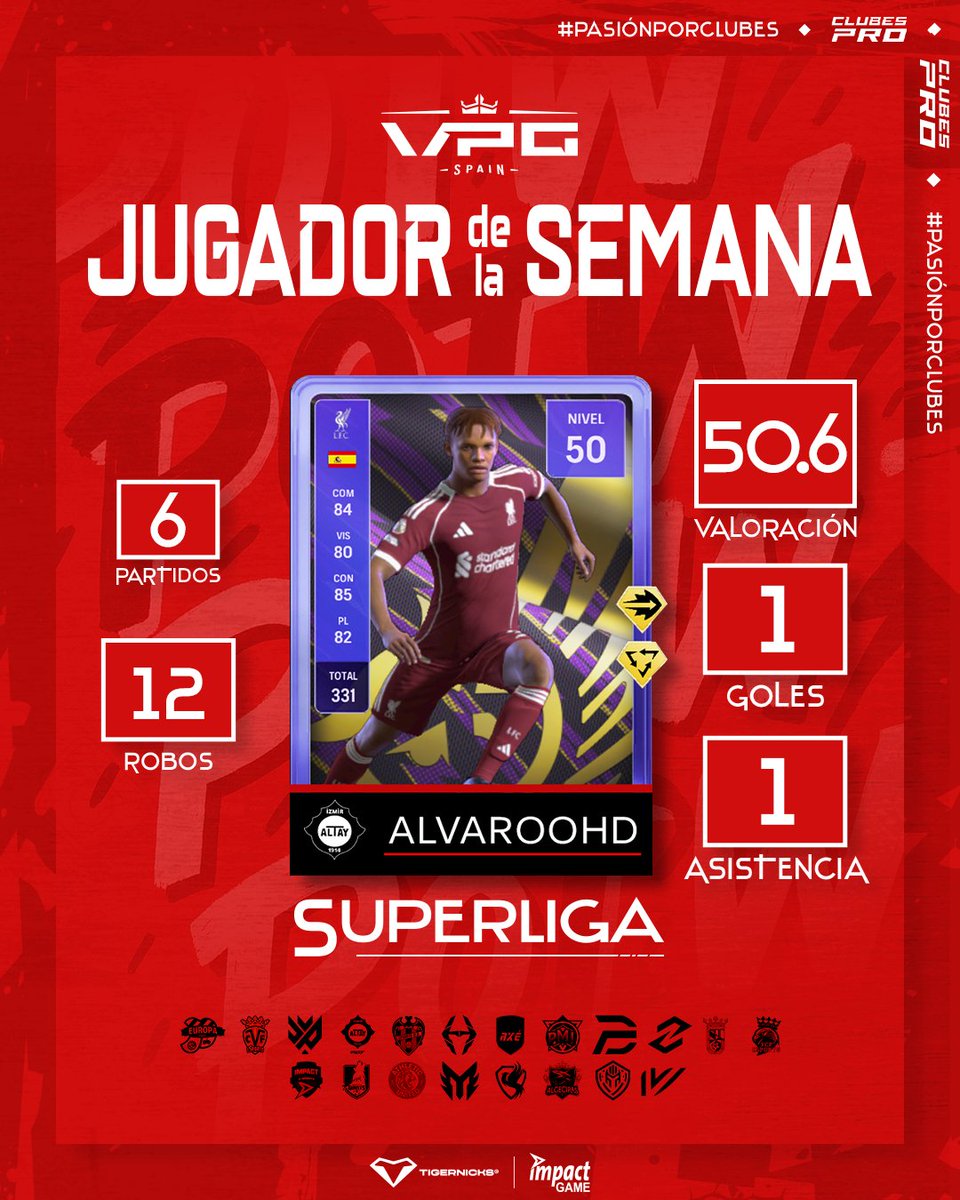 🏅 JUGADOR DE LA SEMANA · SUPERLIGA | SEMANA 7

⚽@xalvaroo30 | <a href="/AltayEspor/">Altay Espor</a>
Se convierte en el #POTW7Superliga de la T9 · Apertura.

Ritmo, criterio, presencia constante en la creación y liderazgo competitivo en cada tramo del partido.

👏 ¡E N H O R A B U E N A!

#VPGSpain