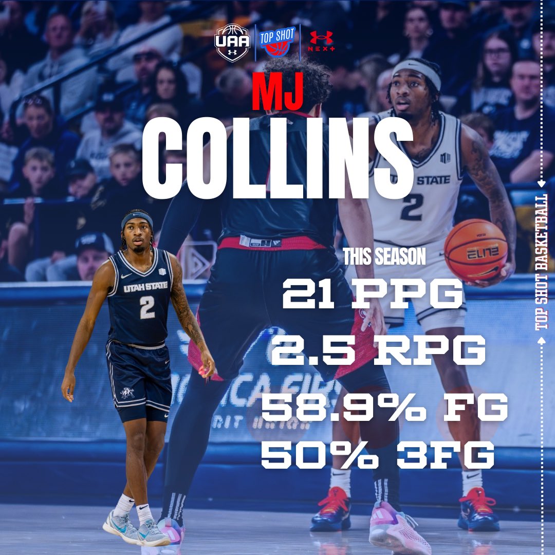 Top Shot Basketball tweet media