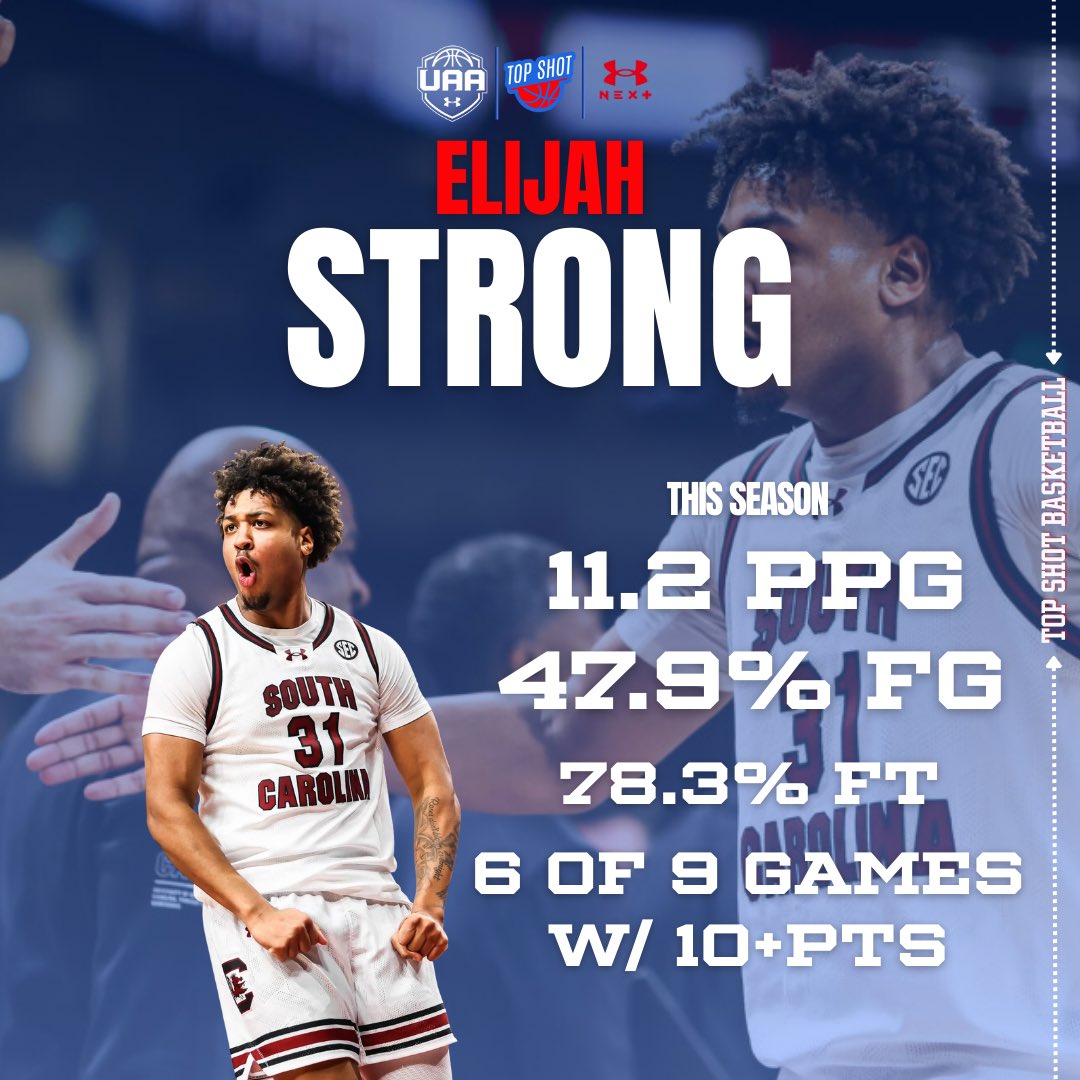 Top Shot Basketball tweet media