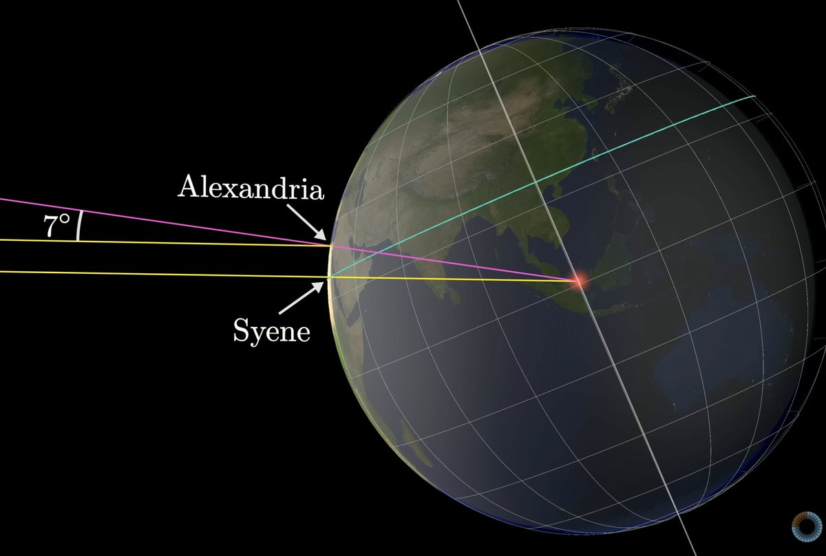 어떤 주제에 대해서든 추론적 추론이 실제로 얼마나 큰 영향을 미치는지 궁금해집니다.

 올바른 통찰력이 있다면, 누군가는 수 세기 후에나 발견할 수 있는 발견을 할 수 있습니다.