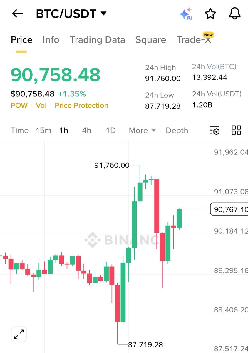 CryptoTelugu tweet media